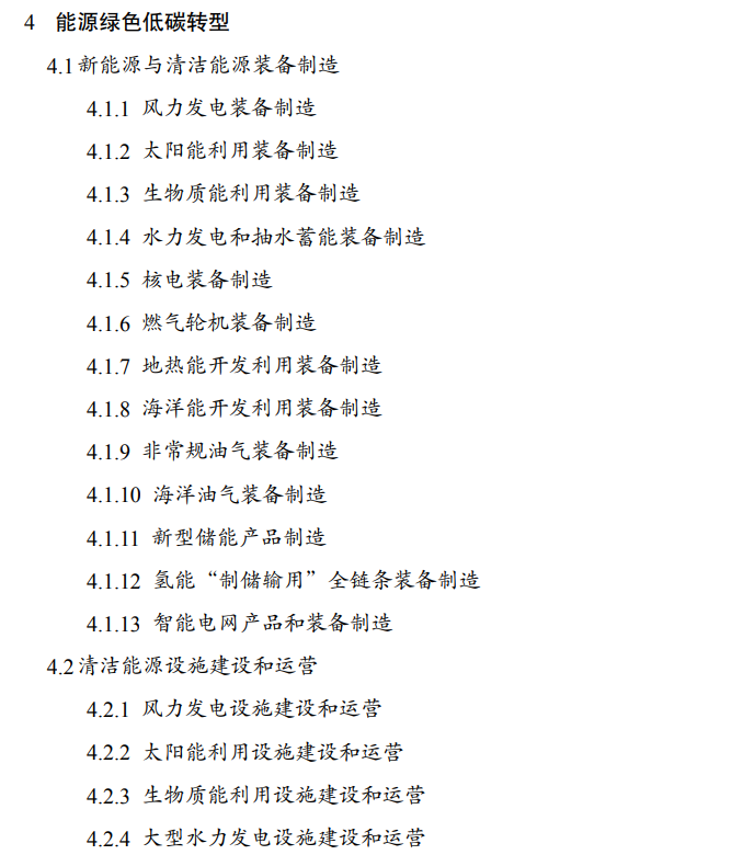 政策引領綠色轉型 解讀《綠色低碳轉型產業指導目錄》中的太陽能熱發電裝備銷售