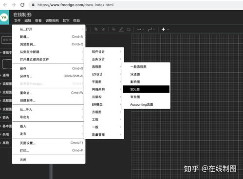 在線SDL流程圖制作 專業設計，施工作業新助力